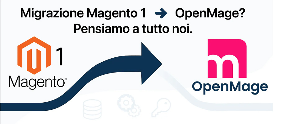 Migrazione magento opnemage 2025 2026
